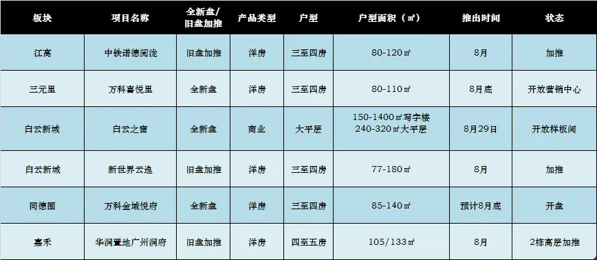 白云.png 白云.png