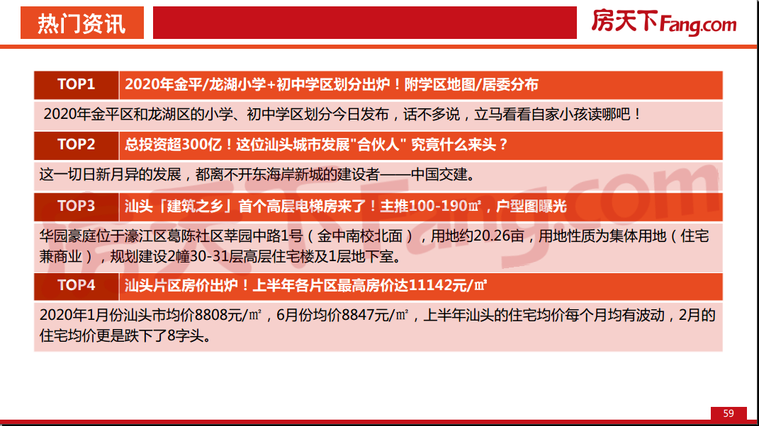 【PDF】2020年7月汕头房地产市场数据报告