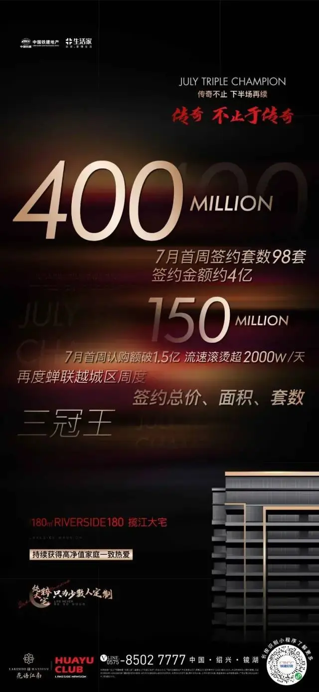 270余天全盘热销超46亿！燃沸绍兴的荣耀背后是央企巨擘远见布局的必然结果
