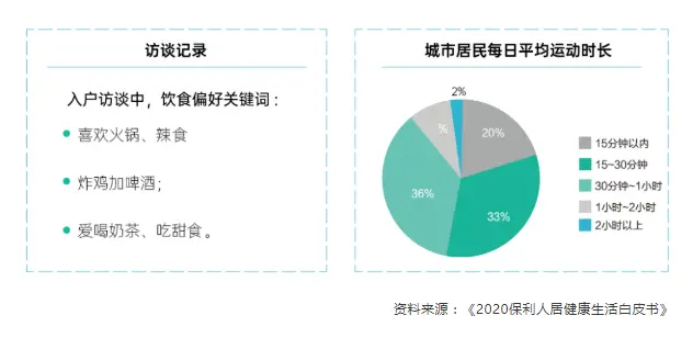 b体育房天下产业网(图3)