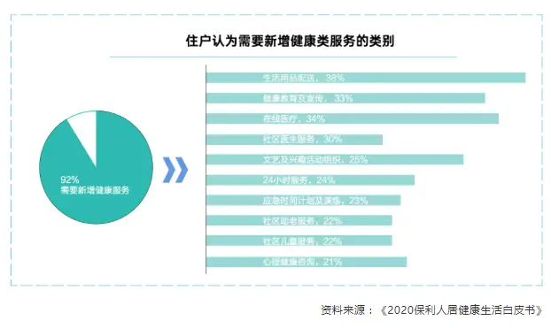 b体育房天下产业网(图7)