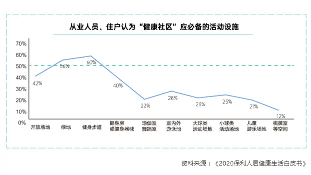 b体育房天下产业网(图5)