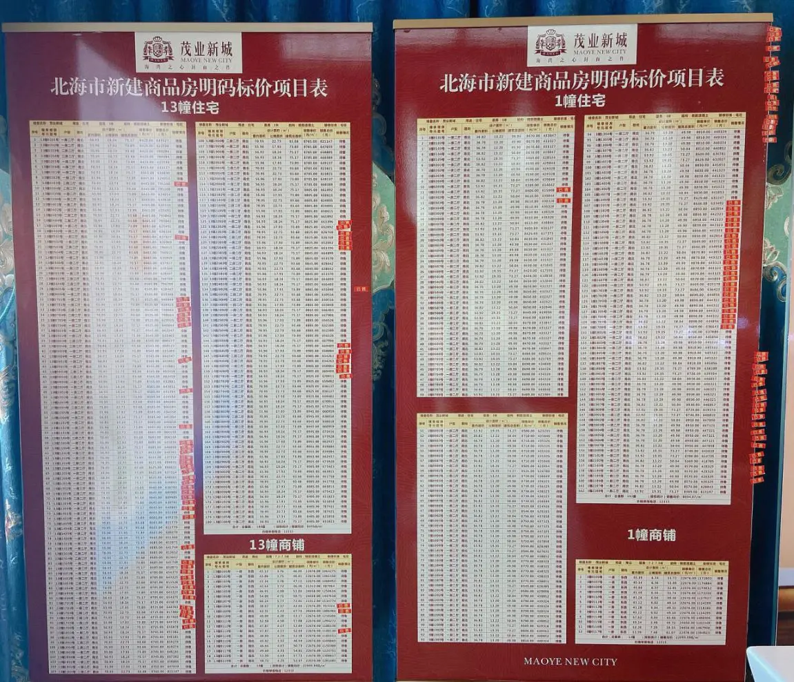 聚城共鉴 不负久候！茂业新城开盘暨内部认购活动