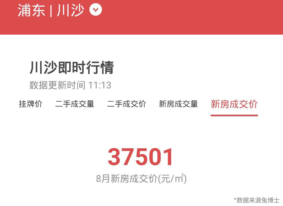 龙信御澜天樾今日认筹！总价仅约142万起，首付不到50万即可安家上海！