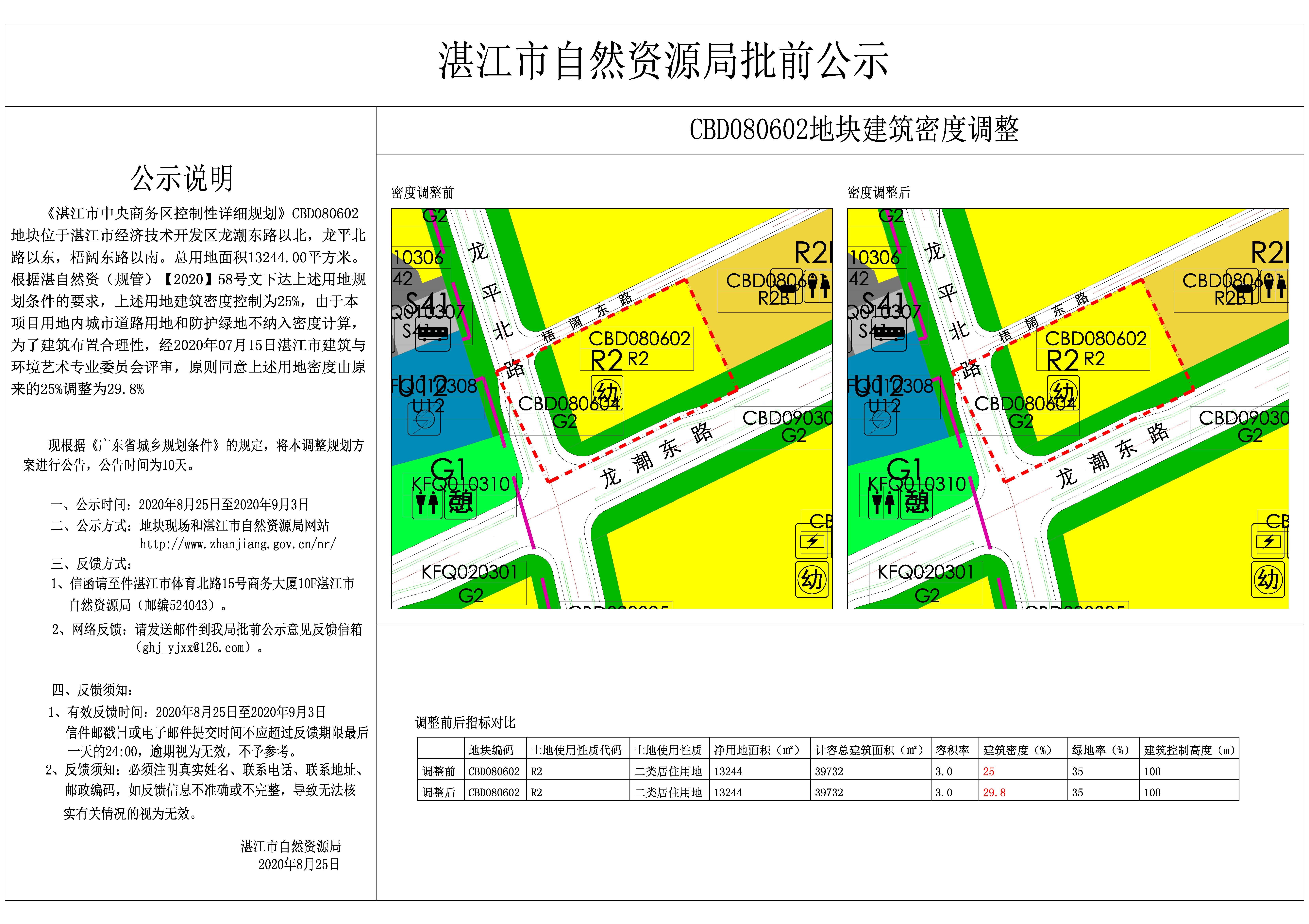 湛江中央商务区一块二类居住用地建筑密度调整批前公示