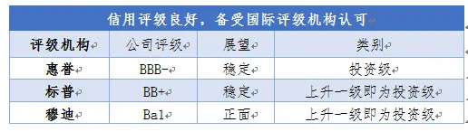 碧桂园手握现金2055.2亿，从容应对行业周期波动
