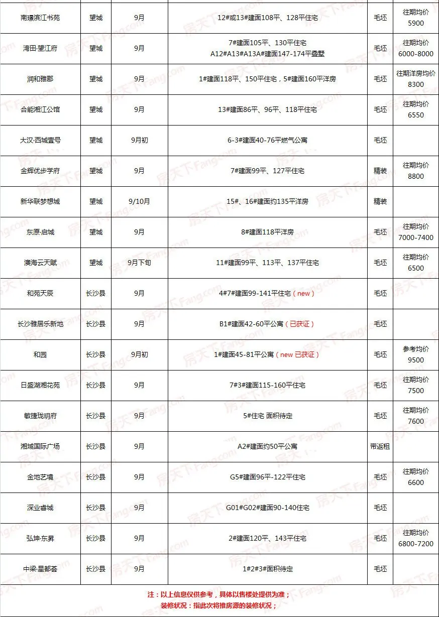 9月开盘预告_04.jpg 9月开盘预告_04.jpg