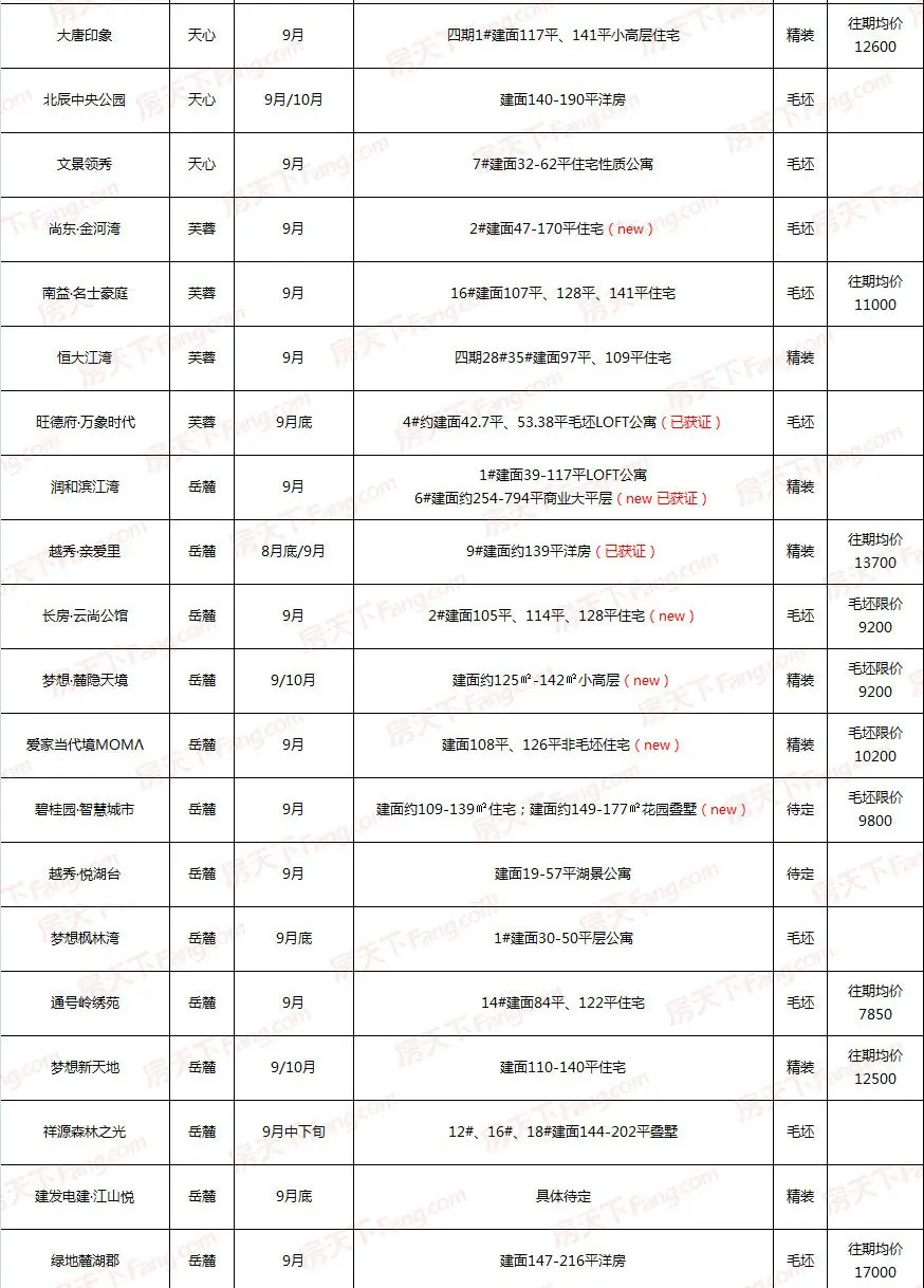 9月开盘预告_02.jpg 9月开盘预告_02.jpg