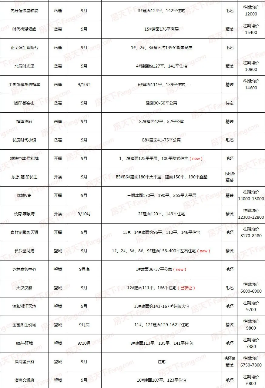 9月开盘预告_03.jpg 9月开盘预告_03.jpg