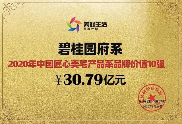 碧桂园集团斩获2020年中国“金鲲鹏奖”等两项大奖