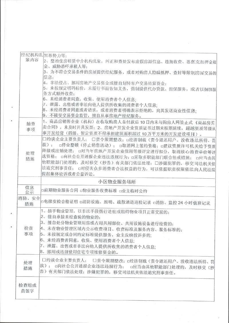 8月31日-9月11日汉中市开展整治房地产市场乱象专项行动