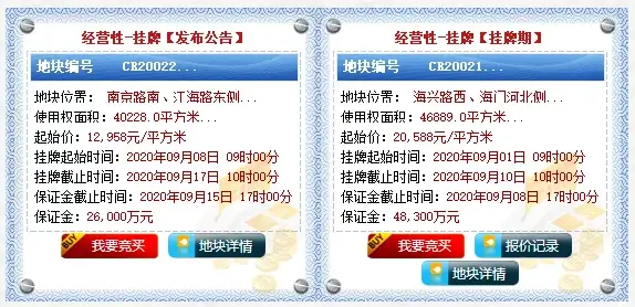 灵魂拷问！海门主城贵地的爆款楼盘，“缺点”很明显……