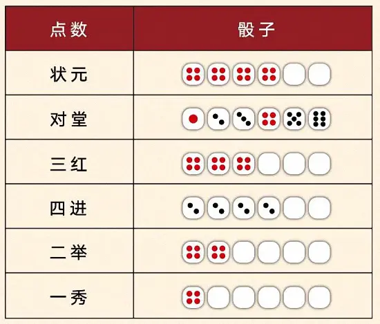 中秋未至，博饼先行，特房有礼!即刻入场锦绣碧湖2020年博饼嘉年华