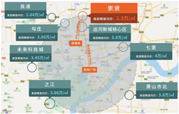 杭州绕城内，首付约56万起，爆款89方明日登记