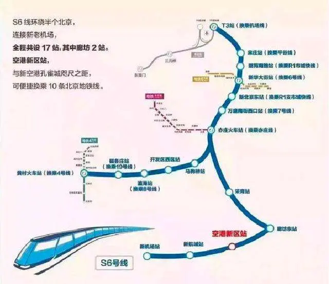 地铁到廊坊，有什么可骄傲的 ——绿地幸会廊坊，送您一张地铁票，预见美好未来