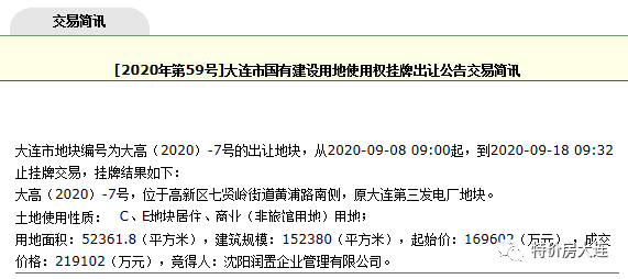 楼面价14379元㎡华润摘高新住宅地！群情激昂的除了房价还有高新区的发展