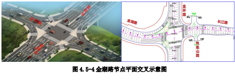 金环路（金湖路-金新路）将拓宽改造：主线跨线桥上跨黄河路 设置人行天桥