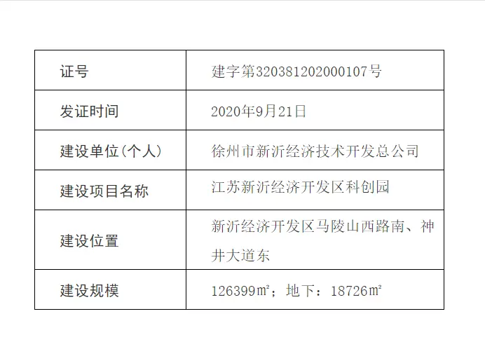 江苏新沂经济开发区科创园建设工程规划许可证