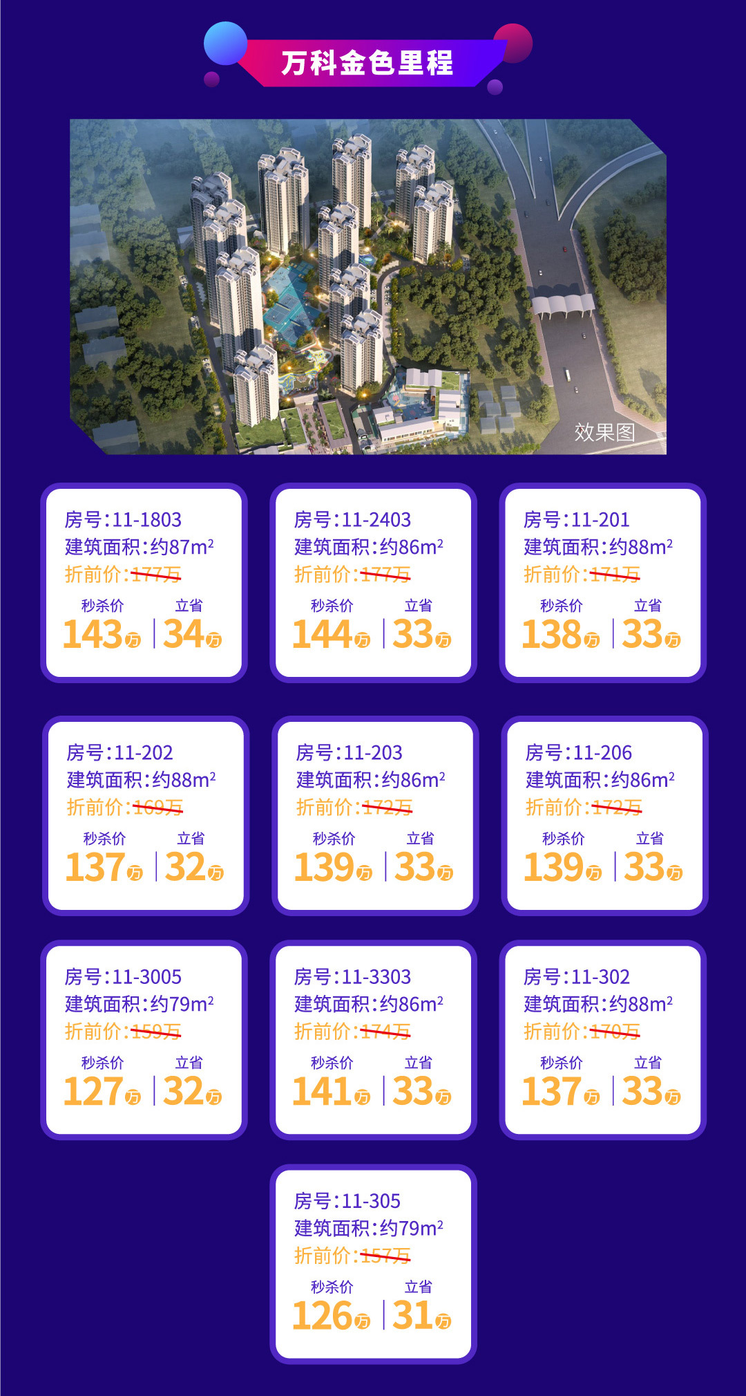 秋天场房企大促：广州万科推1000套特价房直降50万
