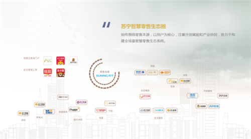 当打之年 苏宁银河物业蝉联中国物业服务专业化运营领先品牌企业