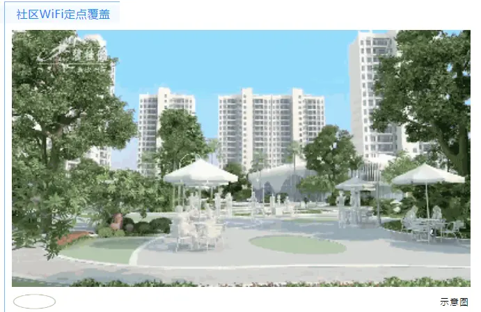 智惠生活，从碧桂园开始