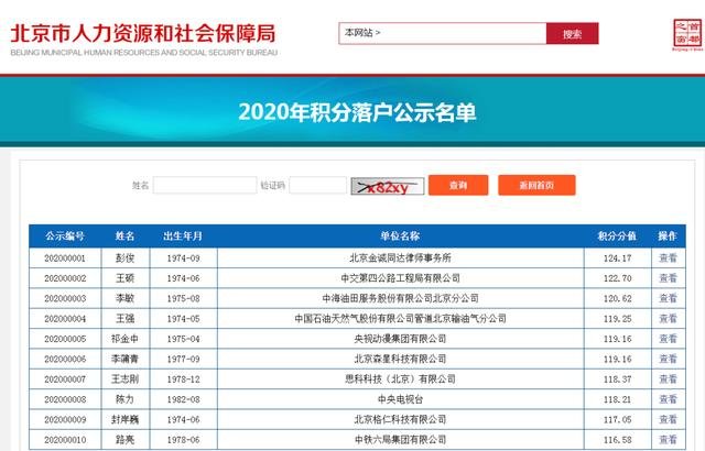 北京今年积分落户名单公示，7成来自这些地方！还有11人弄虚作假被严处