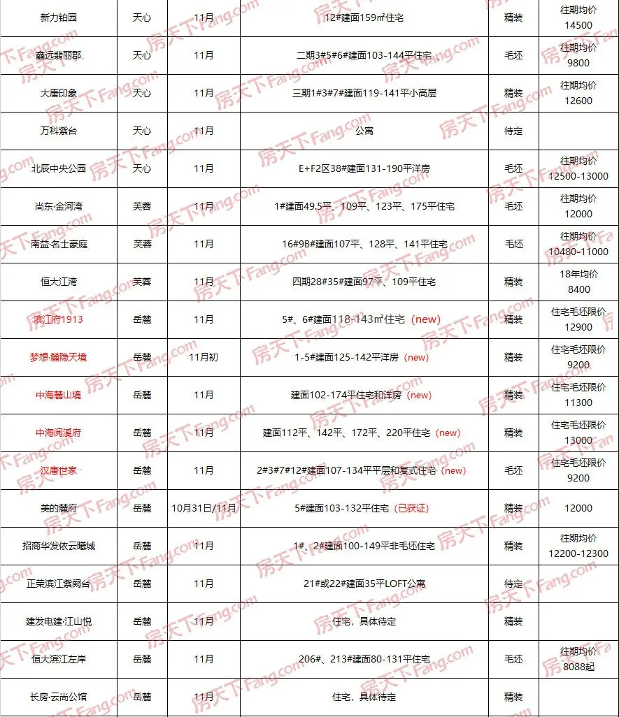 11月开盘预告_02.jpg 11月开盘预告_02.jpg