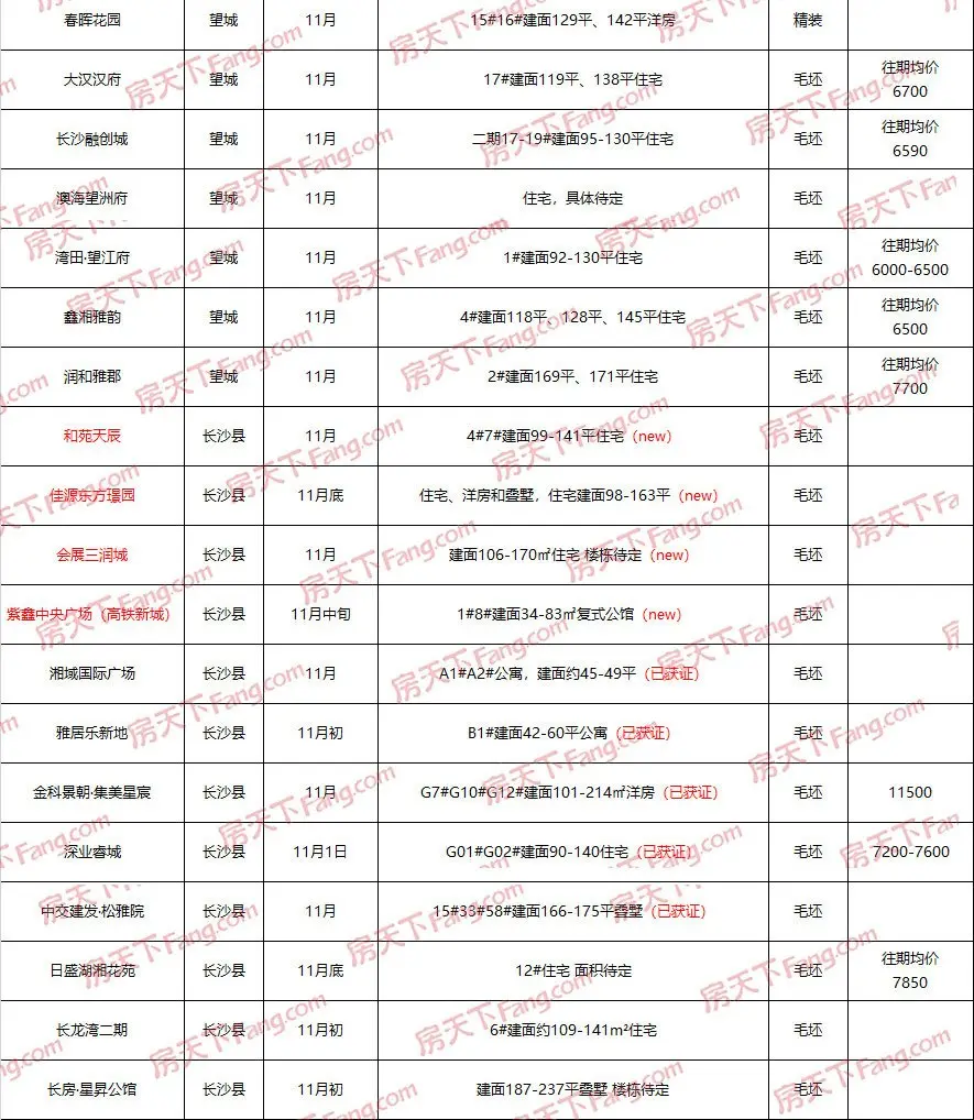 11月开盘预告_04.jpg 11月开盘预告_04.jpg
