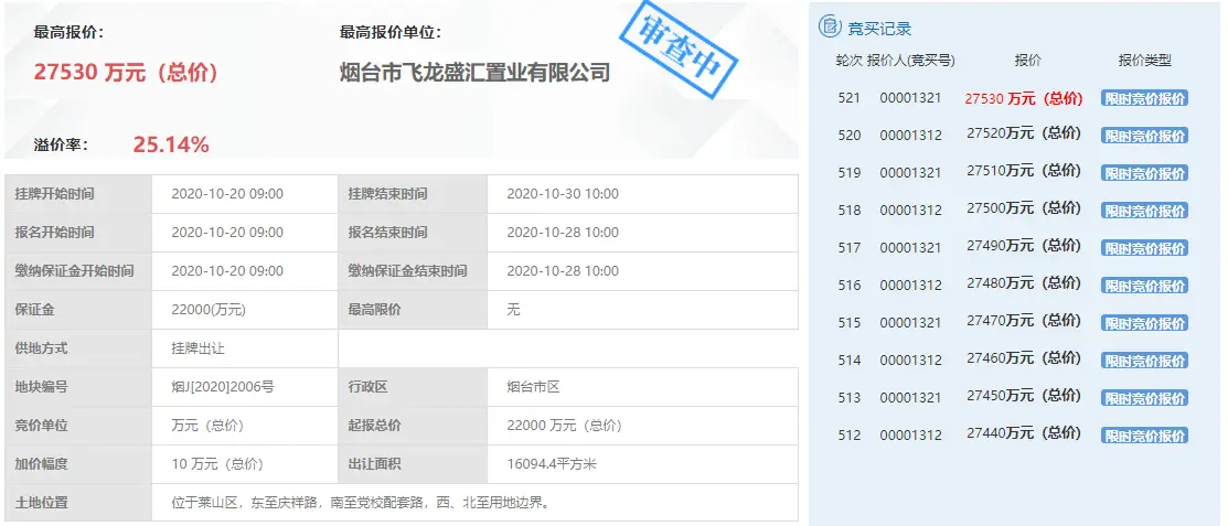 楼面价6761元/平！飞龙竞得烟台市委党校东南宗地
