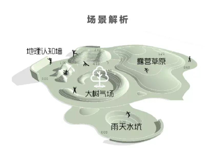 看完这家房企的产品，我想换房子了！