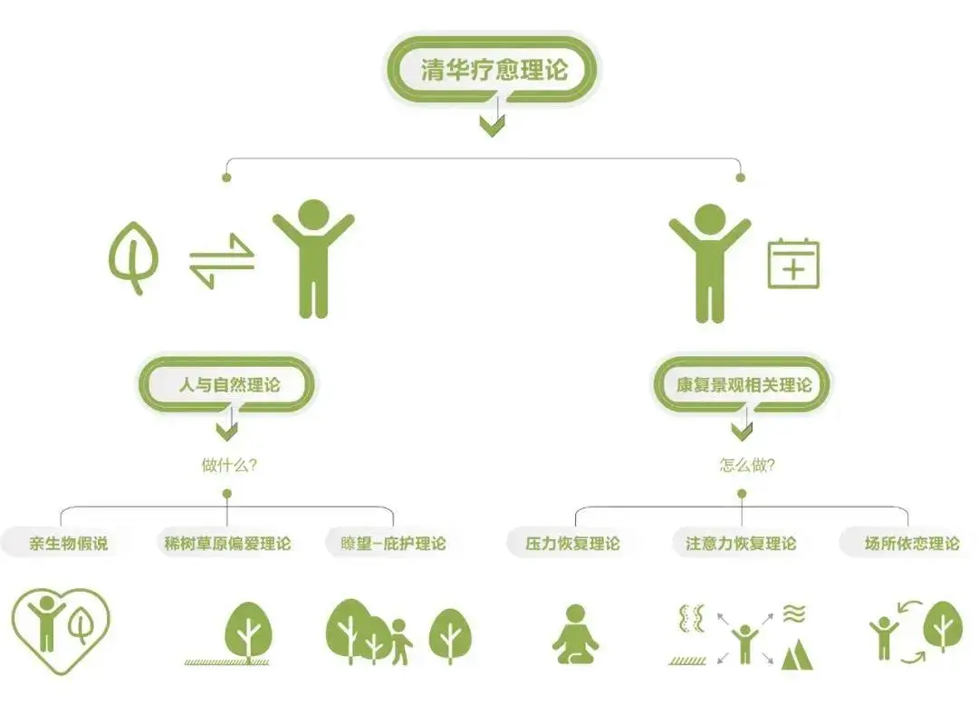 看完这家房企的产品，我想换房子了！