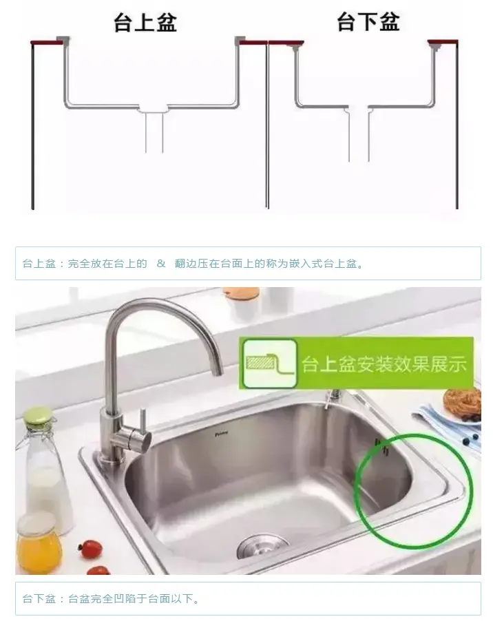 碧桂园细节之厨房篇