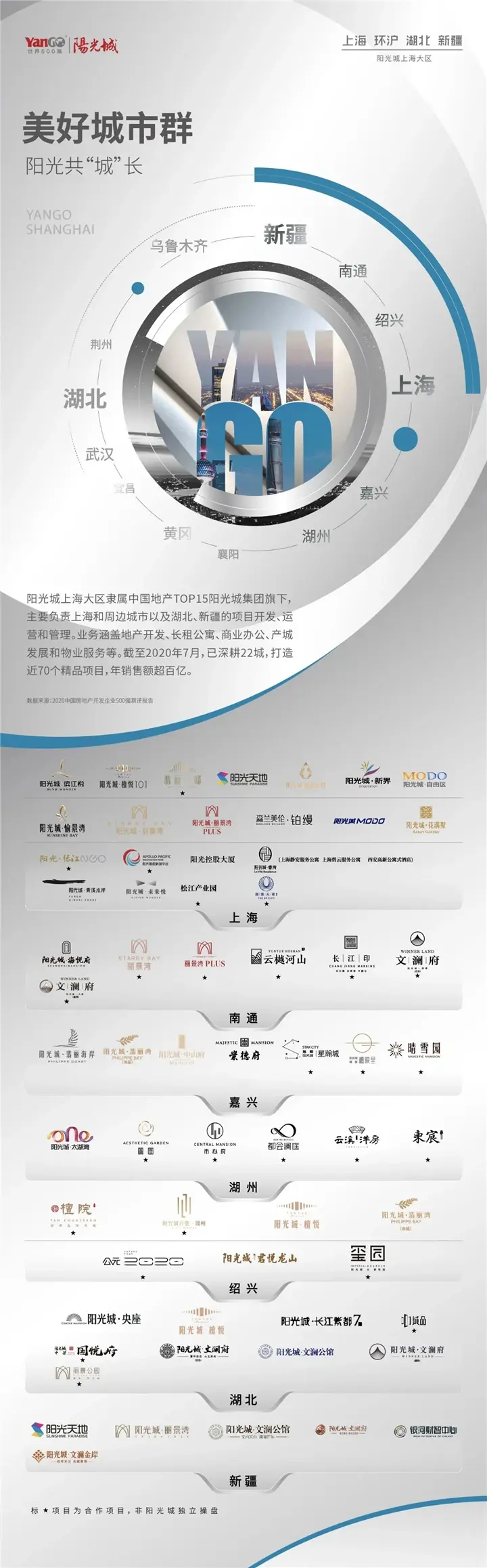 什么样的生活方式 才是嘉兴塔尖人士的心之所向？