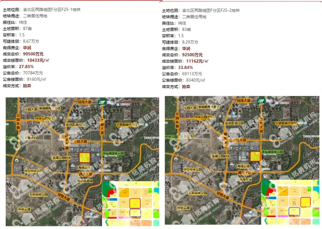 重庆中央公园真正的核心区域在这里!-房产资讯-房天下