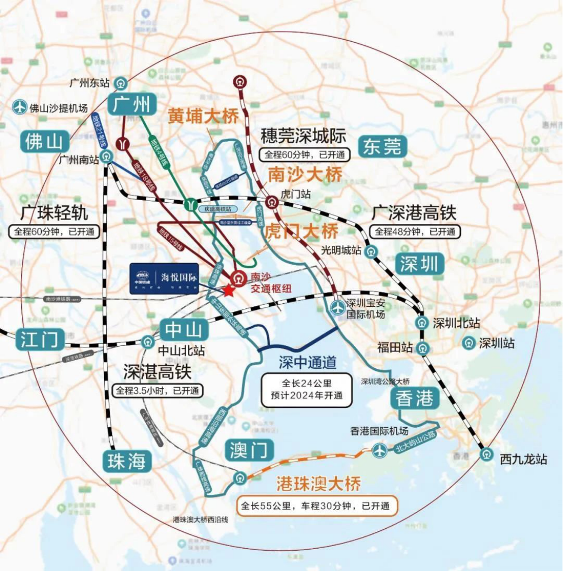 中国铁建·海悦国际落子南沙, 雄踞万顷沙枢纽核心居住板块,乘湾区