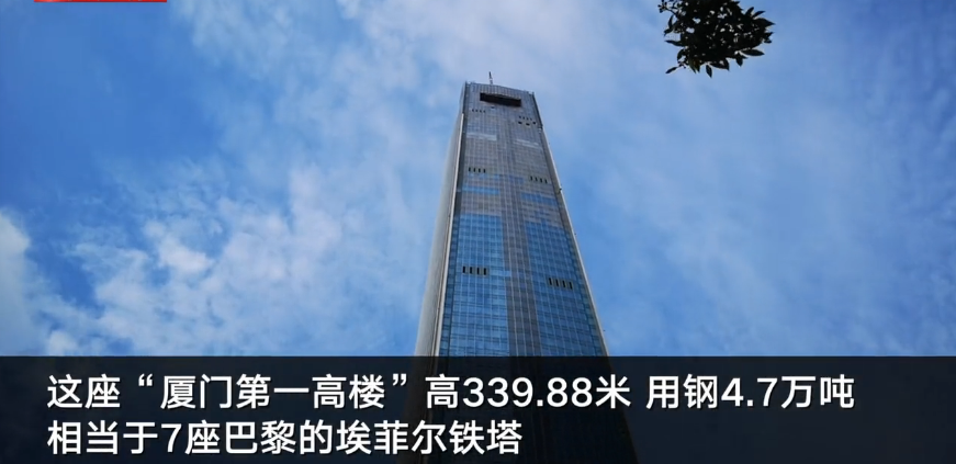 双十一29亿大单！鲁能集团接盘厦门高楼