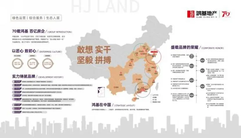 久闻其名，终于相见丨鸿基·汤泉逸品城市展厅盛大开放