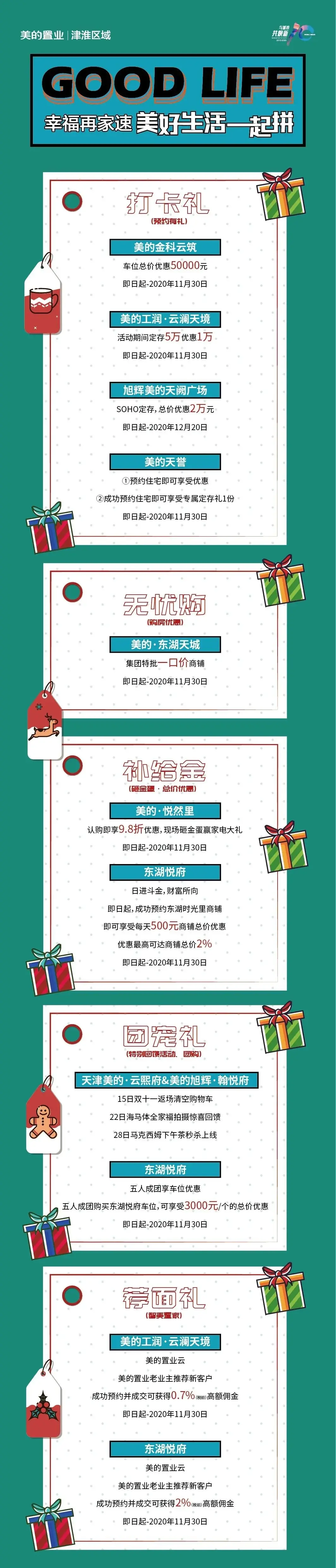 【福利】巅峰狂欢！美的置业津淮区域工友感恩季盛惠来袭，美好生活一起拼