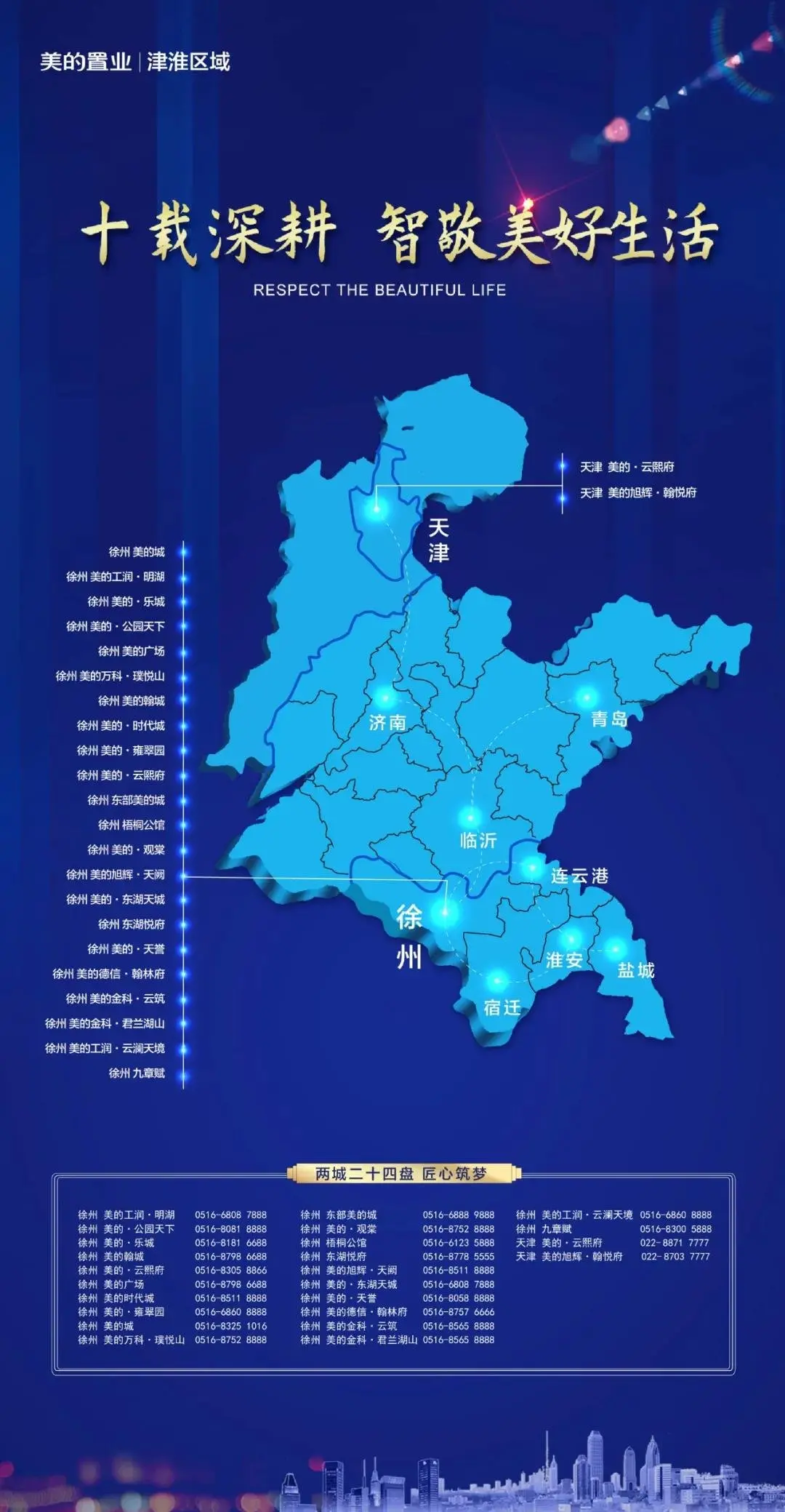 【福利】巅峰狂欢！美的置业津淮区域工友感恩季盛惠来袭，美好生活一起拼