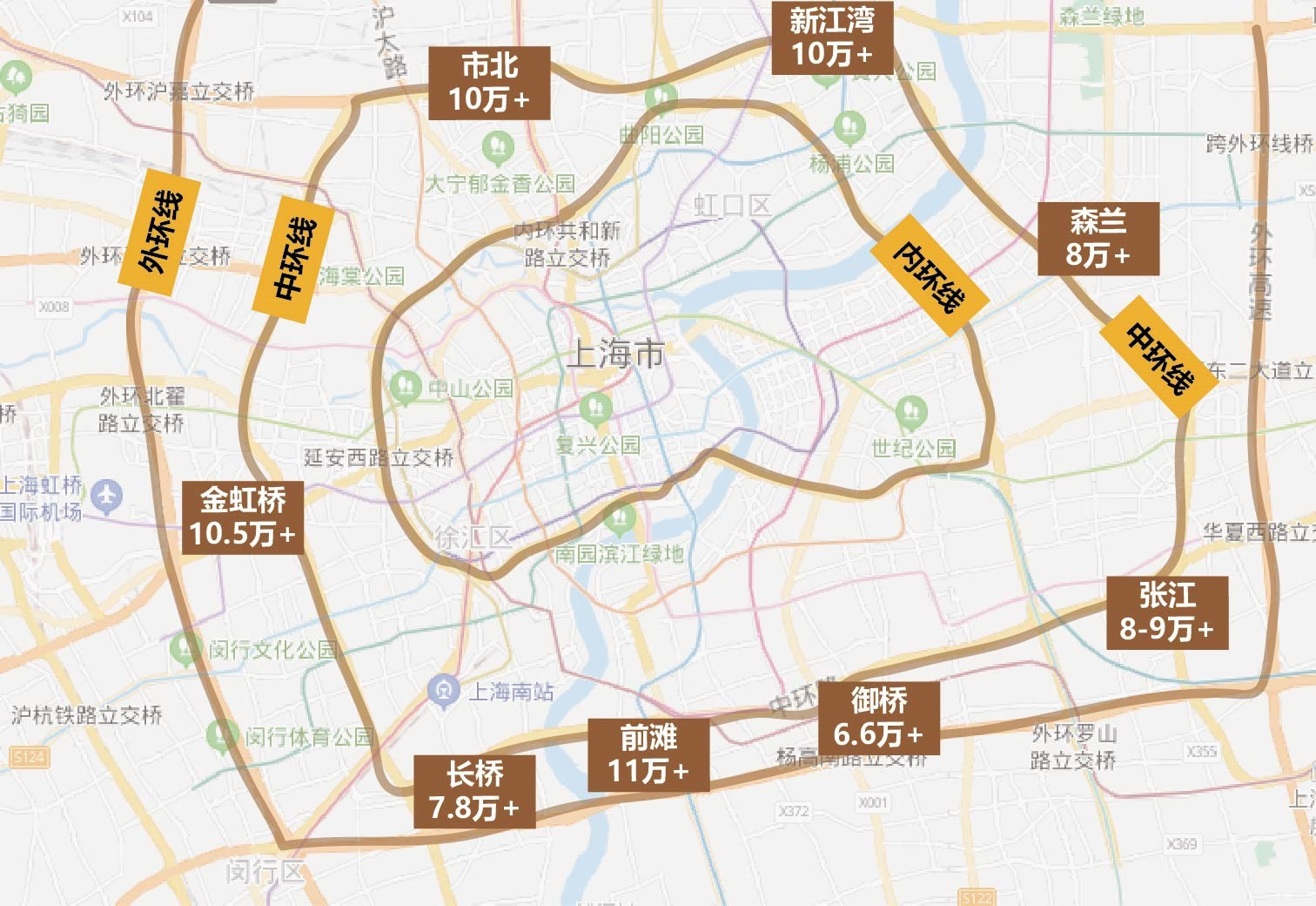 西上海古美板块三年内个新盘，即将入市！