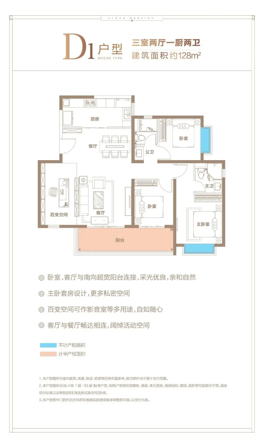 踩盘日记|昆明北市区必看好盘 美的·云璟评测