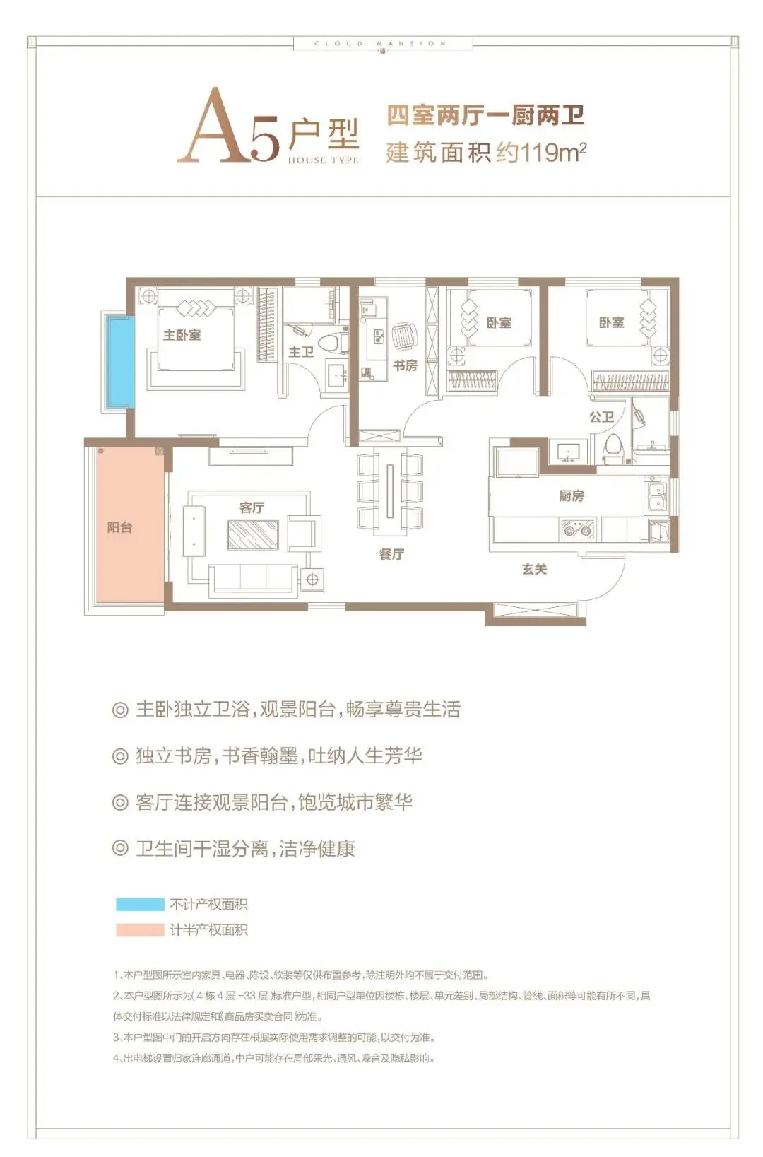踩盘日记|昆明北市区必看好盘 美的·云璟评测