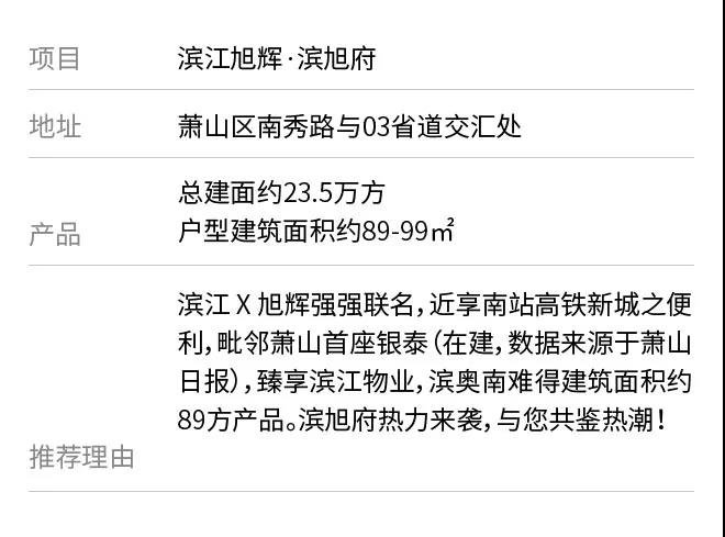左手银泰右手滨江，全杭州200万级的“潜力股”也就只有他了！