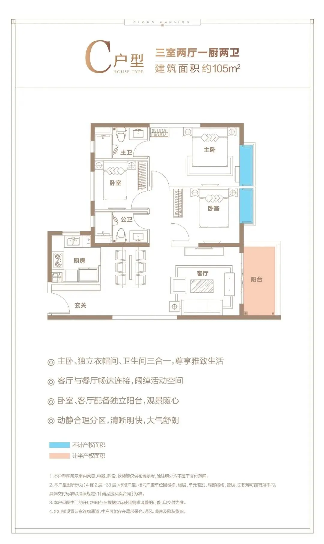 踩盘日记|昆明北市区必看好盘 美的·云璟评测