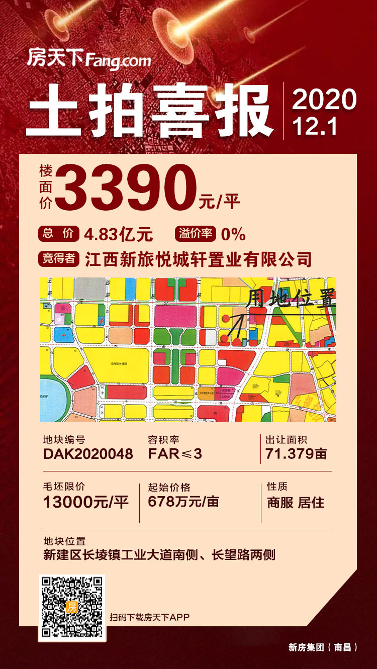 4.83亿元！江西新旅悦城轩置业有限公司底价竞得71亩欣悦湖地块