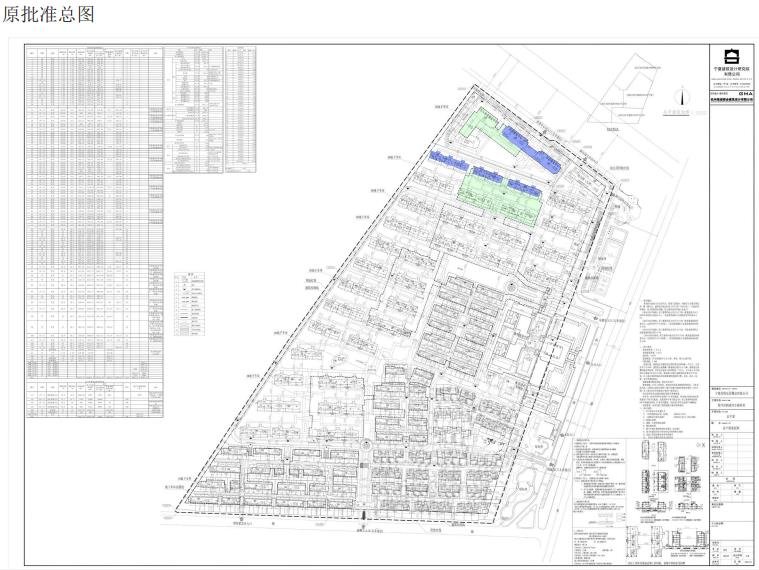 银川丝路康养小镇项目局部调整规划方案