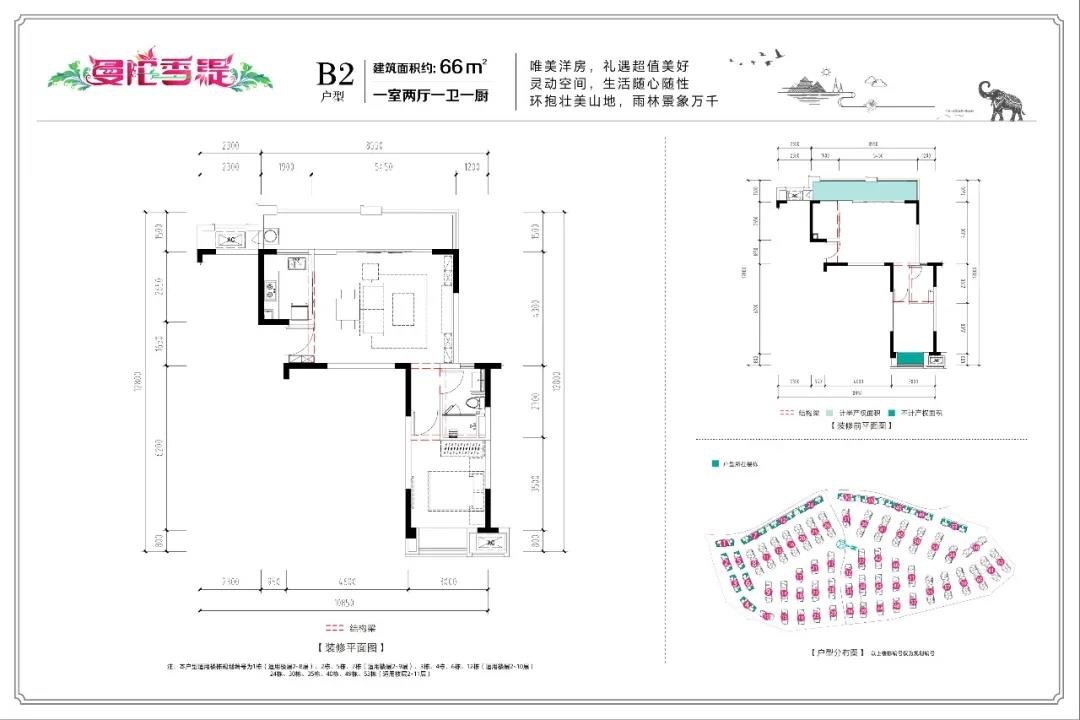 融创西双版纳旅游度假区，好发展 好品牌 好产品