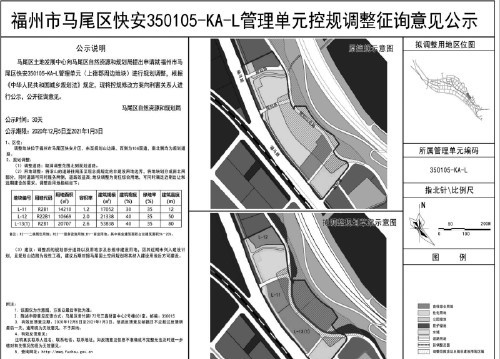 关于马尾区快安350105-ka-l管理单元控制性详细规划调整的公示-福州