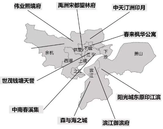 华东区新开盘谍报年末翘尾效应明显华东重点城市去化率分歧加大