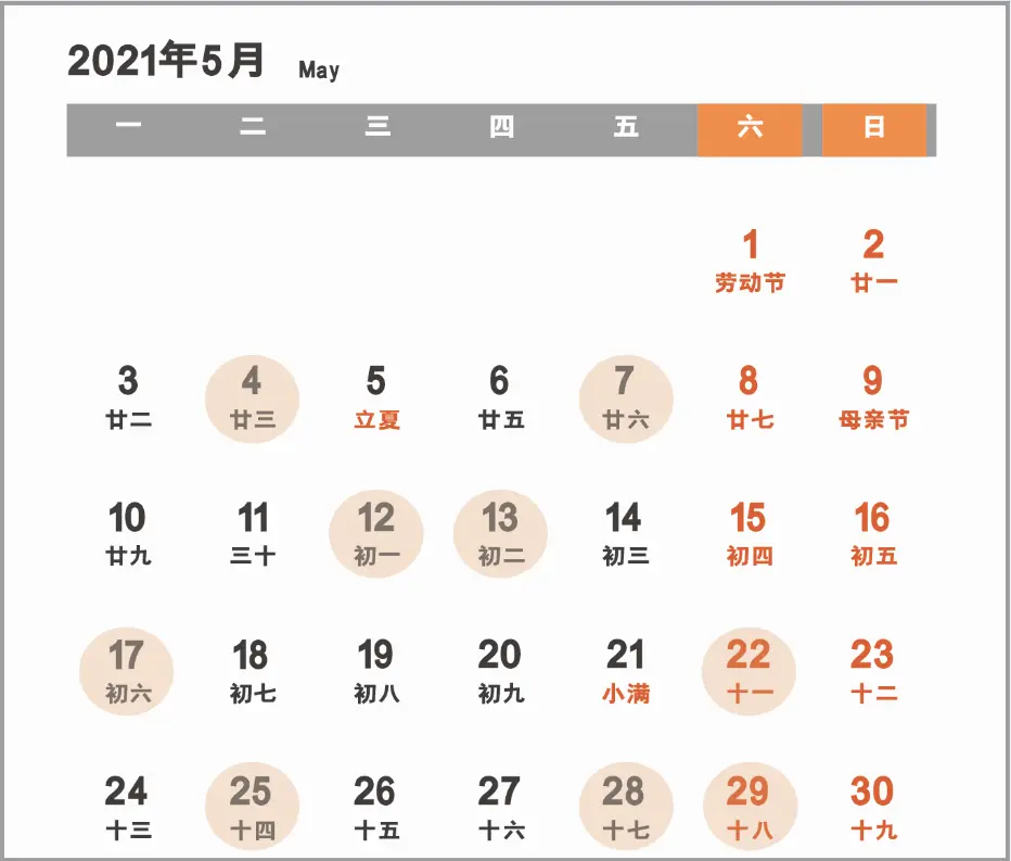 2021装修开工吉日!一定要收藏!